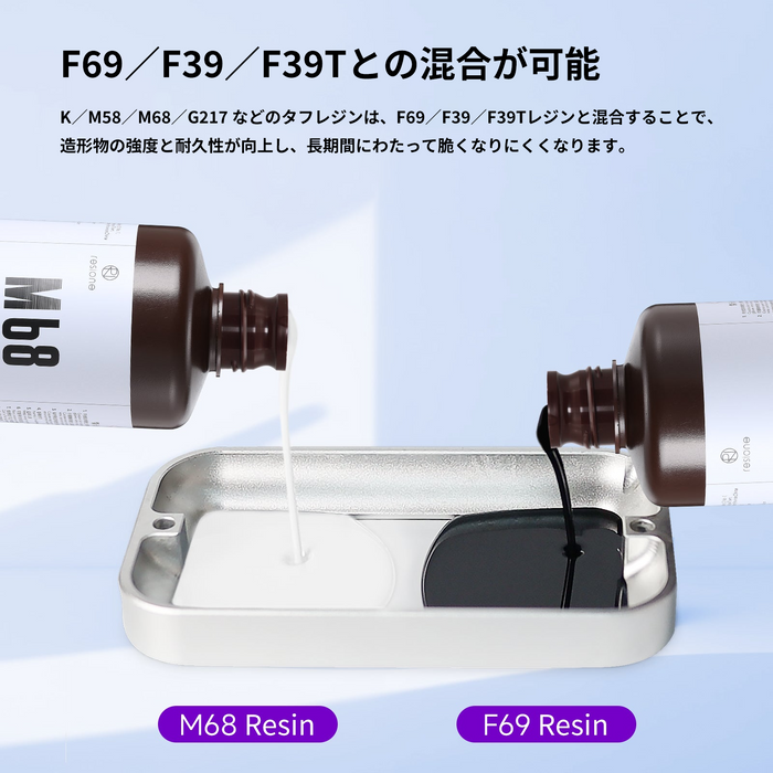 【プレセール】RESIONE M68 White タフレジン(耐黄変) 1kg