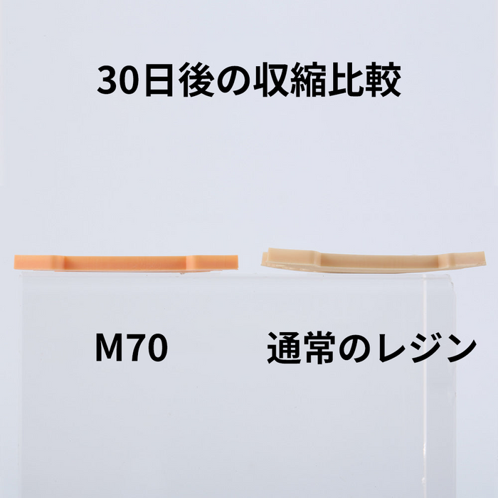 【プレセール】RESIONE M70 高精度レジン High Precision (1kg)