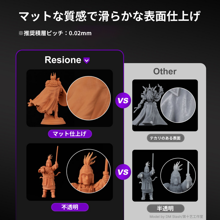 【プレセール】RESIONE TH-HR ハイディテールタフレジン (1kg)