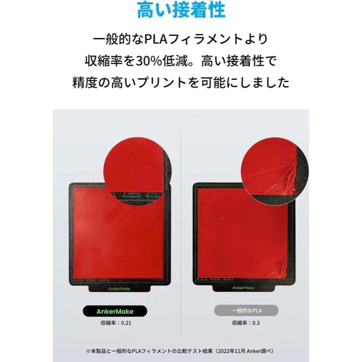 eufyMake(AnkerMake) PLA+ フィラメント 2個入り