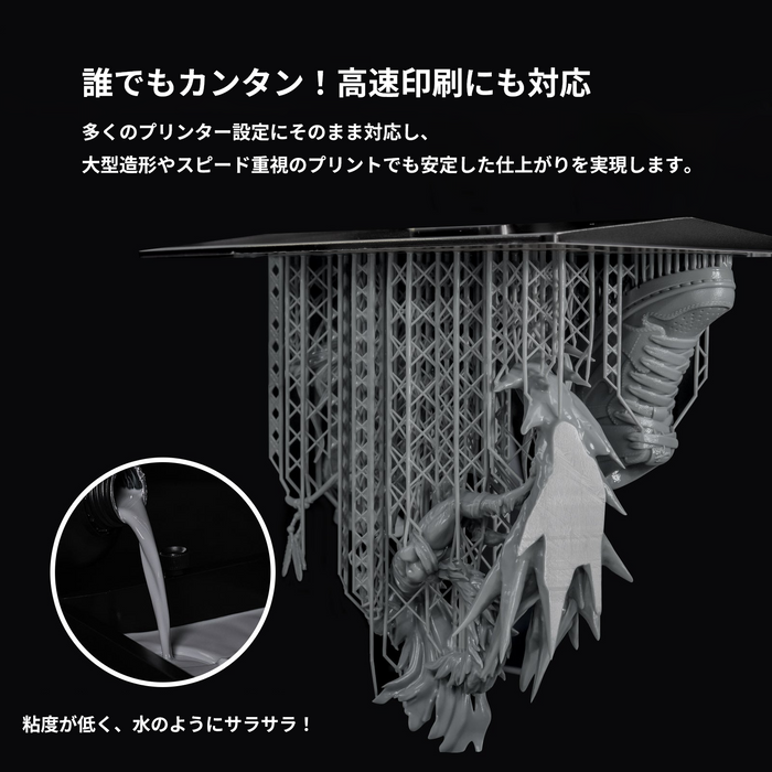 【プレセール】RESIONE WW123 水洗いレジン (1kg)