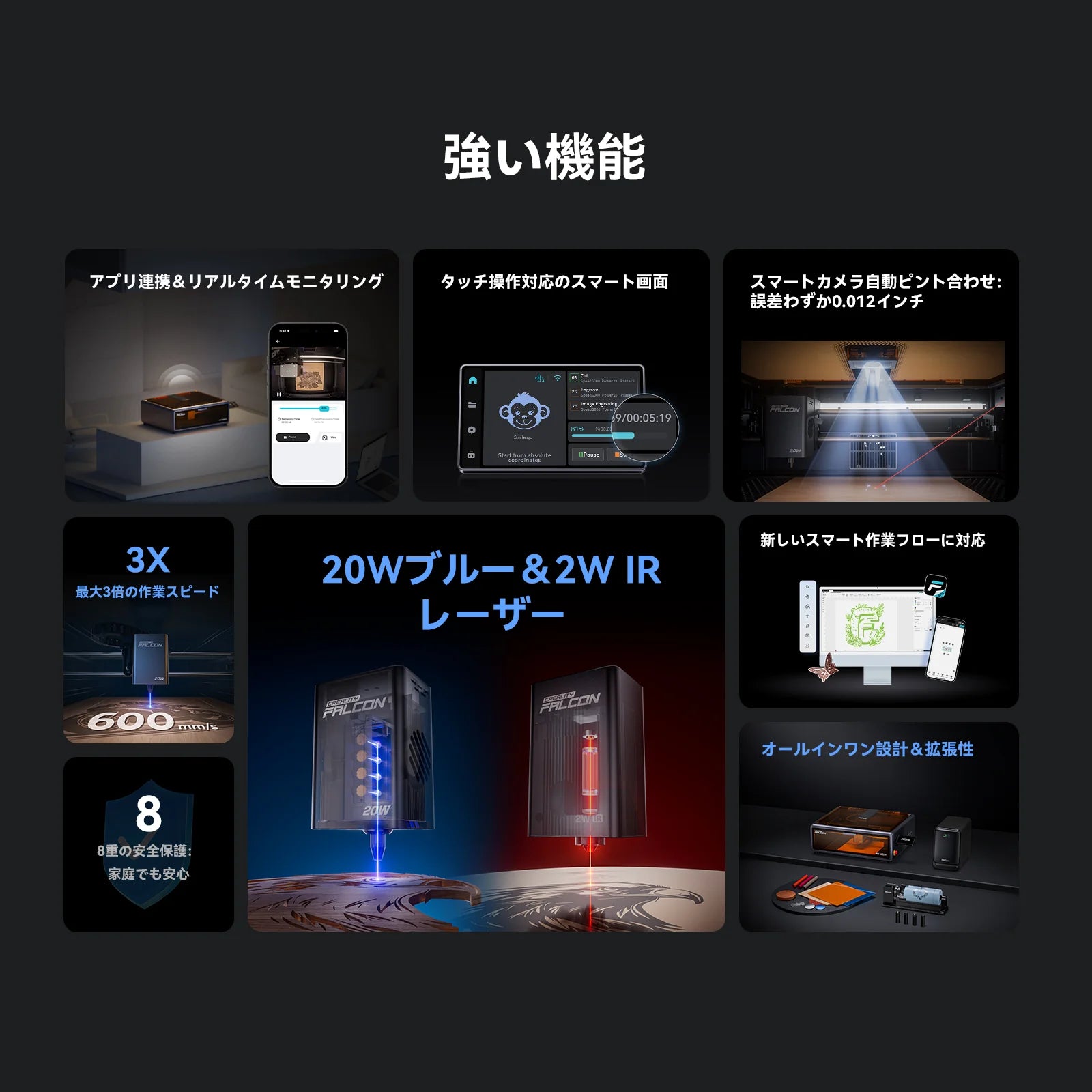 Creality Falcon A1 PRO 20W レーザー彫刻機