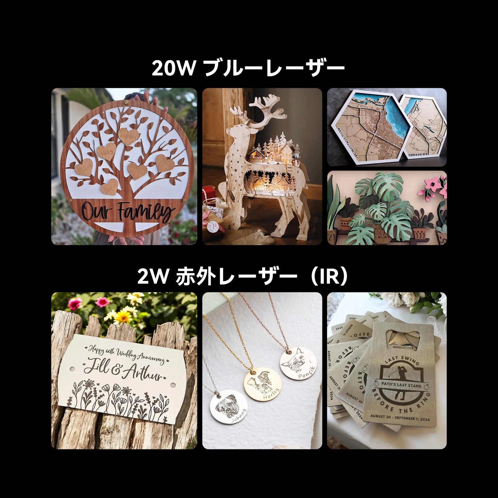 Creality Falcon A1 PRO 20W レーザー彫刻機