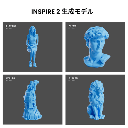 Revopoint Inspire2 3Dスキャナー