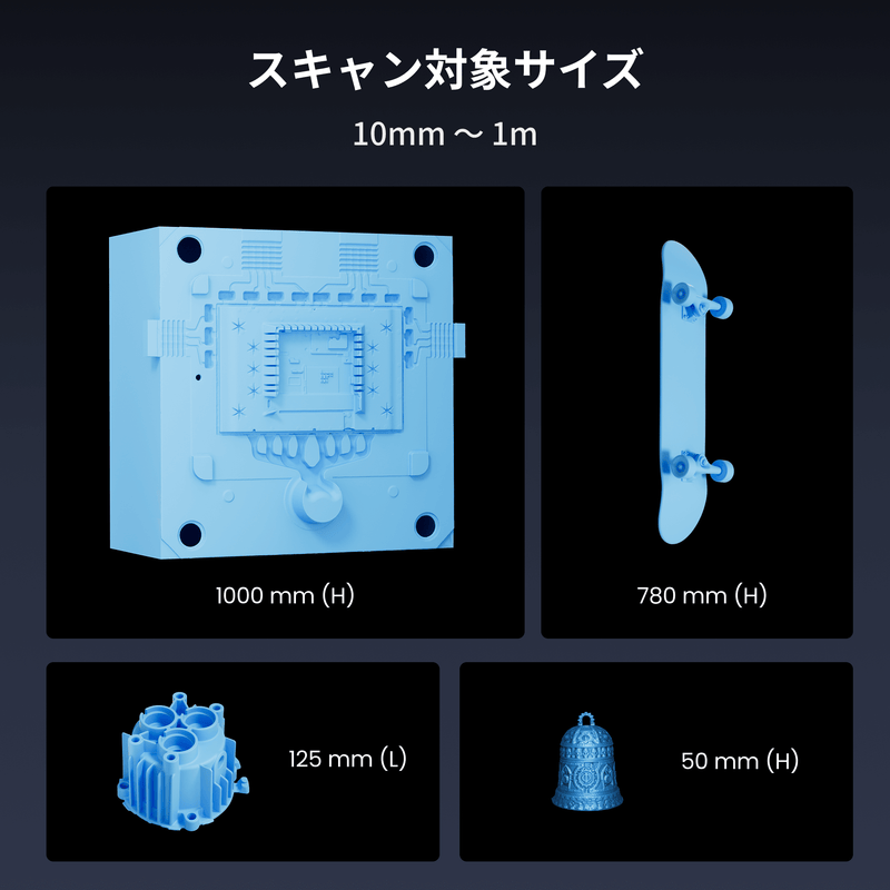 Revopoint MetroY & MetroY Pro 3Dスキャナー