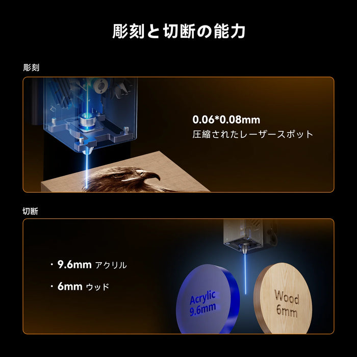 【予約製品】Creality Falcon A1 10W レーザー彫刻機【10月末順次発送】