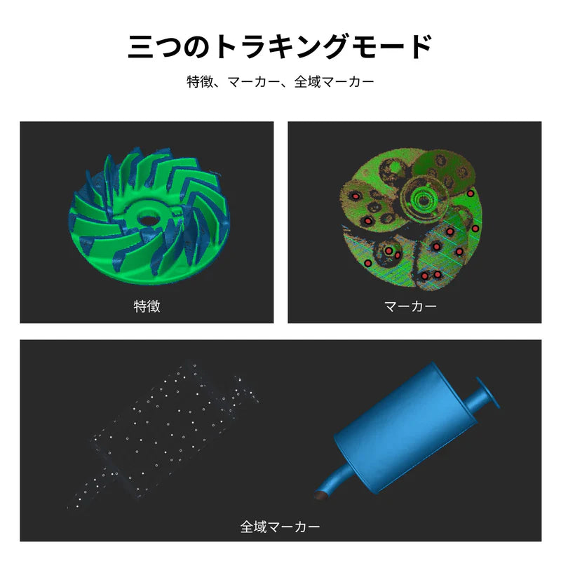 Revopoint MetroX & MetroX Pro 3Dスキャナー