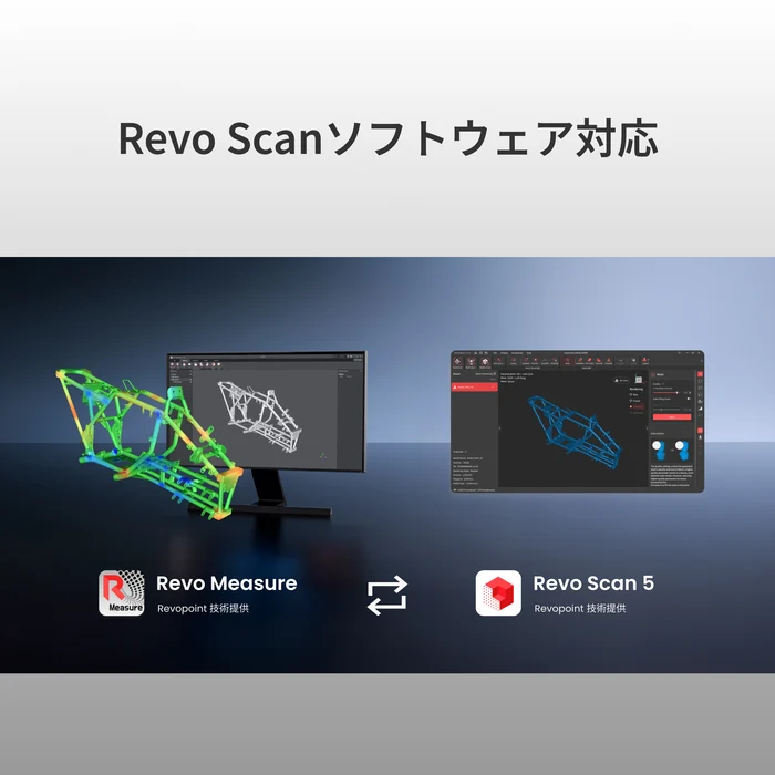 Revo Measure