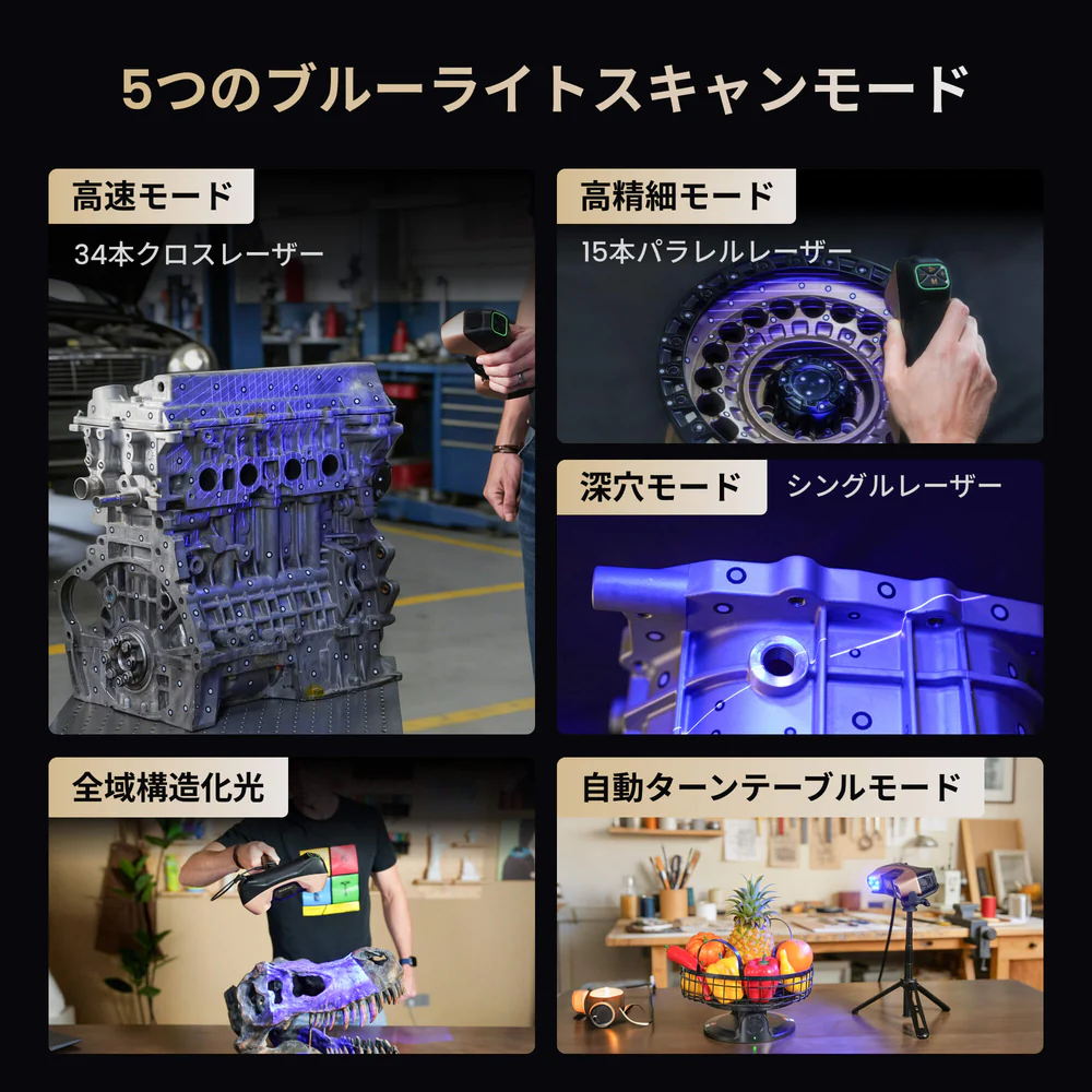 Revopoint MetroY Ultra 3Dスキャナー