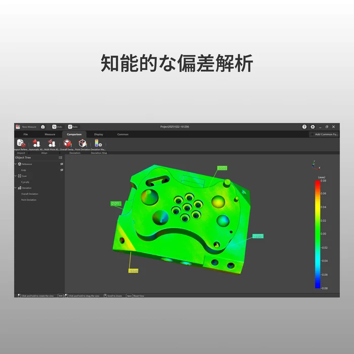 Revo Measure
