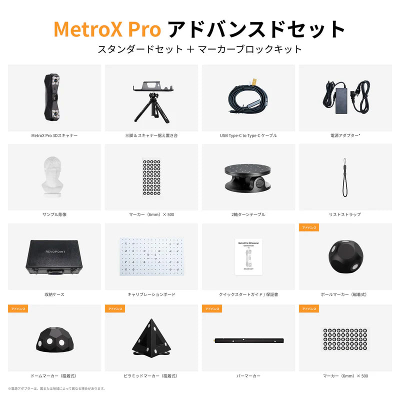 Revopoint MetroX & MetroX Pro 3Dスキャナー