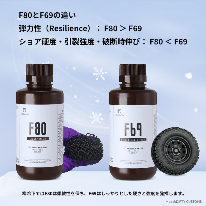 RESIONE F80 Elastic エラスティックレジン Black