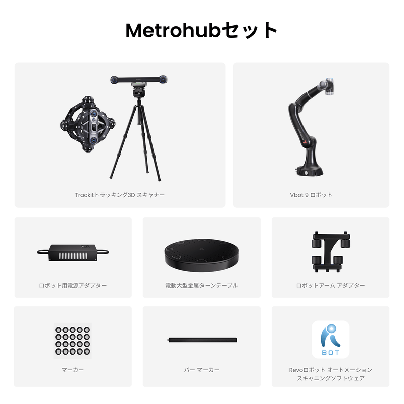 Revopoint Trackit 光学トラッキング式3Dスキャナー