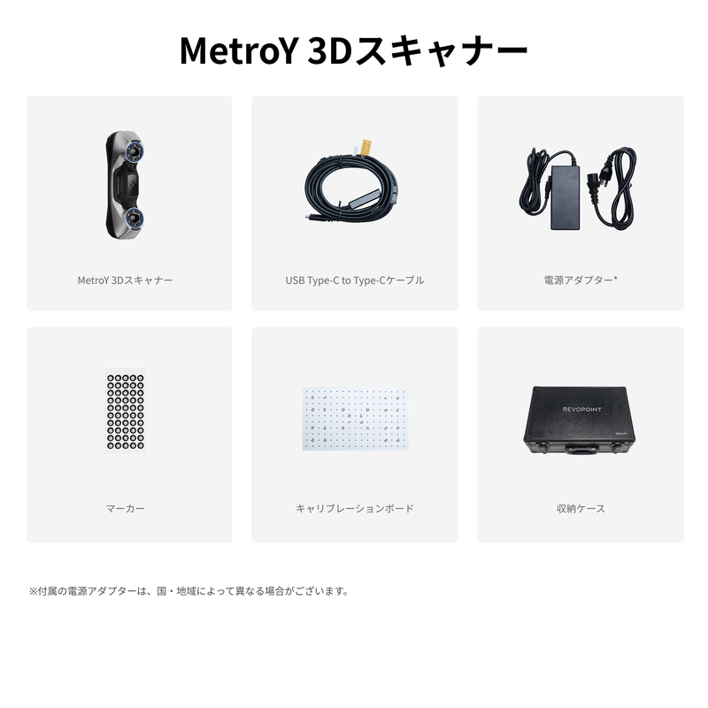 Revopoint MetroY & MetroY Pro 3Dスキャナー