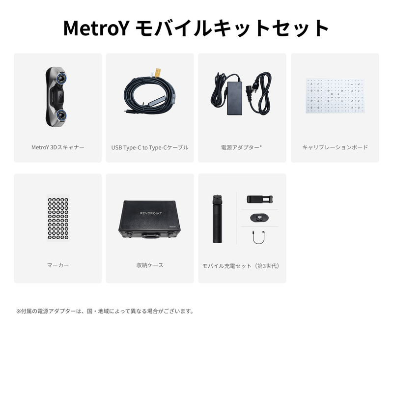 Revopoint MetroY & MetroY Pro 3Dスキャナー