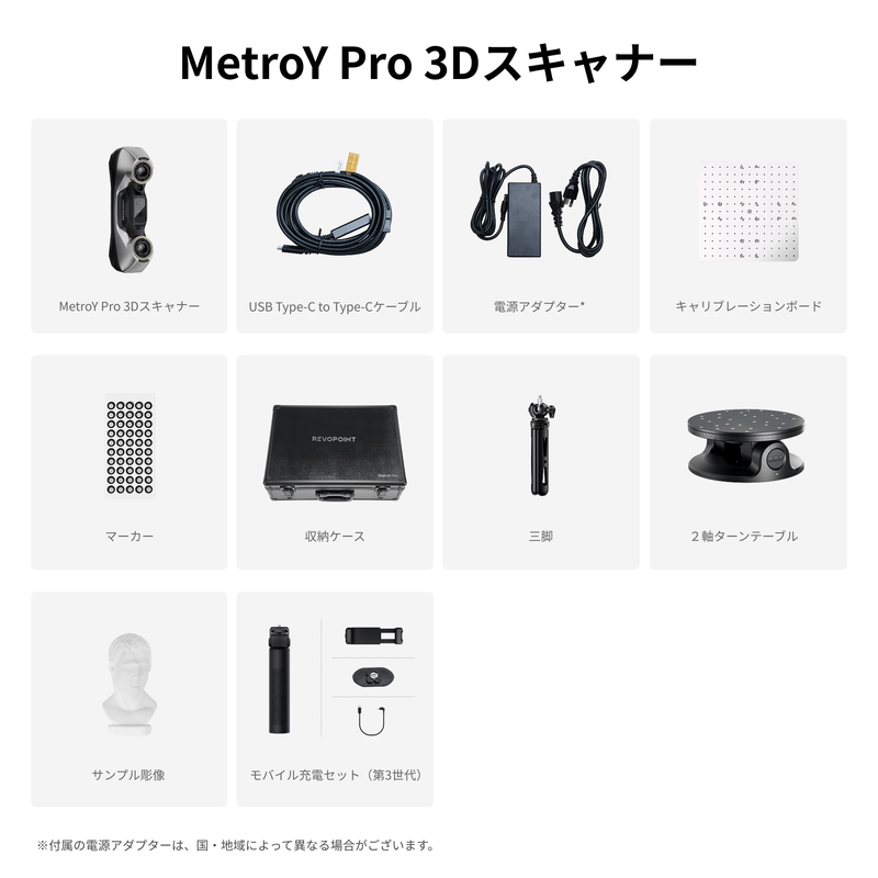 Revopoint MetroY & MetroY Pro 3Dスキャナー
