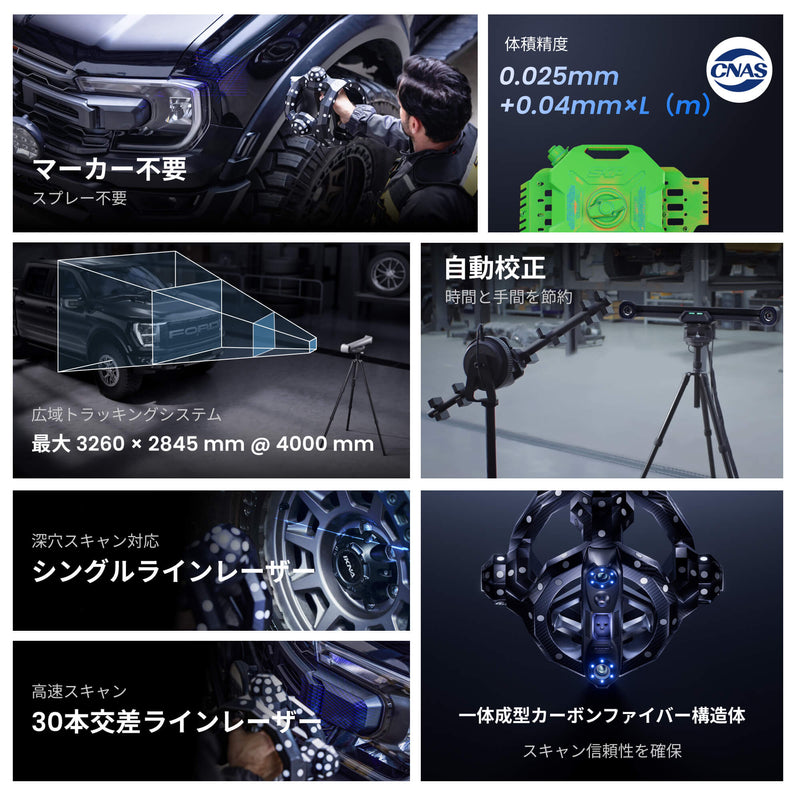 Revopoint Trackit 光学トラッキング式3Dスキャナー