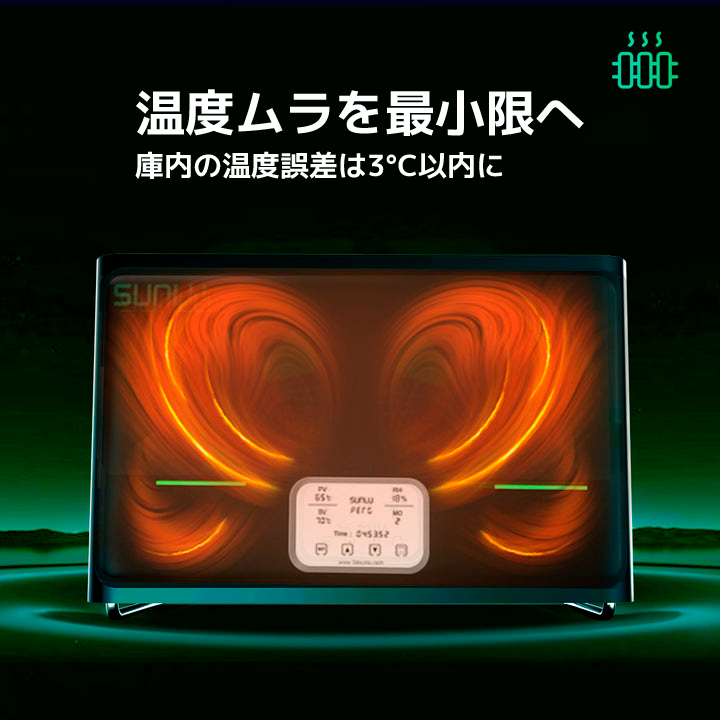 SUNLU FilaDryer S4 フィラメント乾燥/保管ボックス