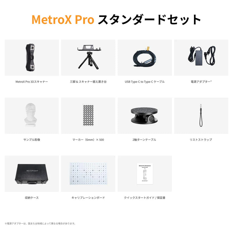 Revopoint MetroX & MetroX Pro 3Dスキャナー