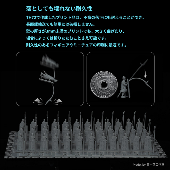 RESIONE TH72 Long-lasting Non-brittle Resin (1kg)