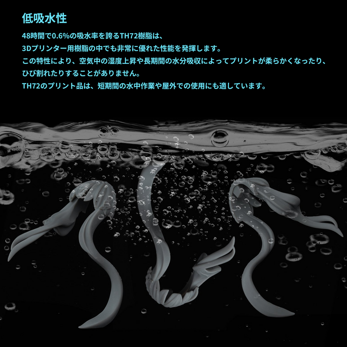 RESIONE TH72 Long-lasting Non-brittle Resin (1kg)