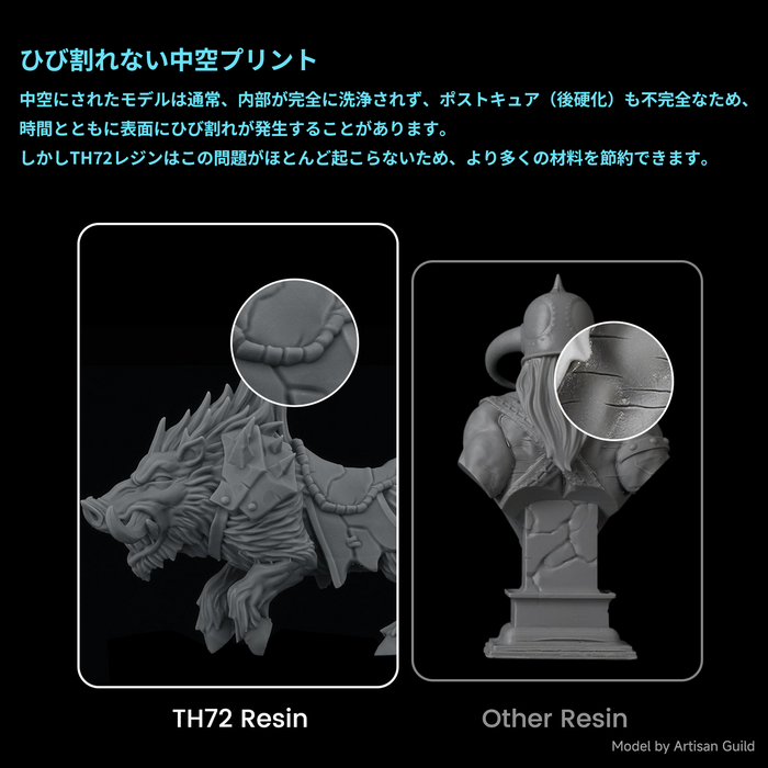 RESIONE TH72 Long-lasting Non-brittle Resin (1kg)