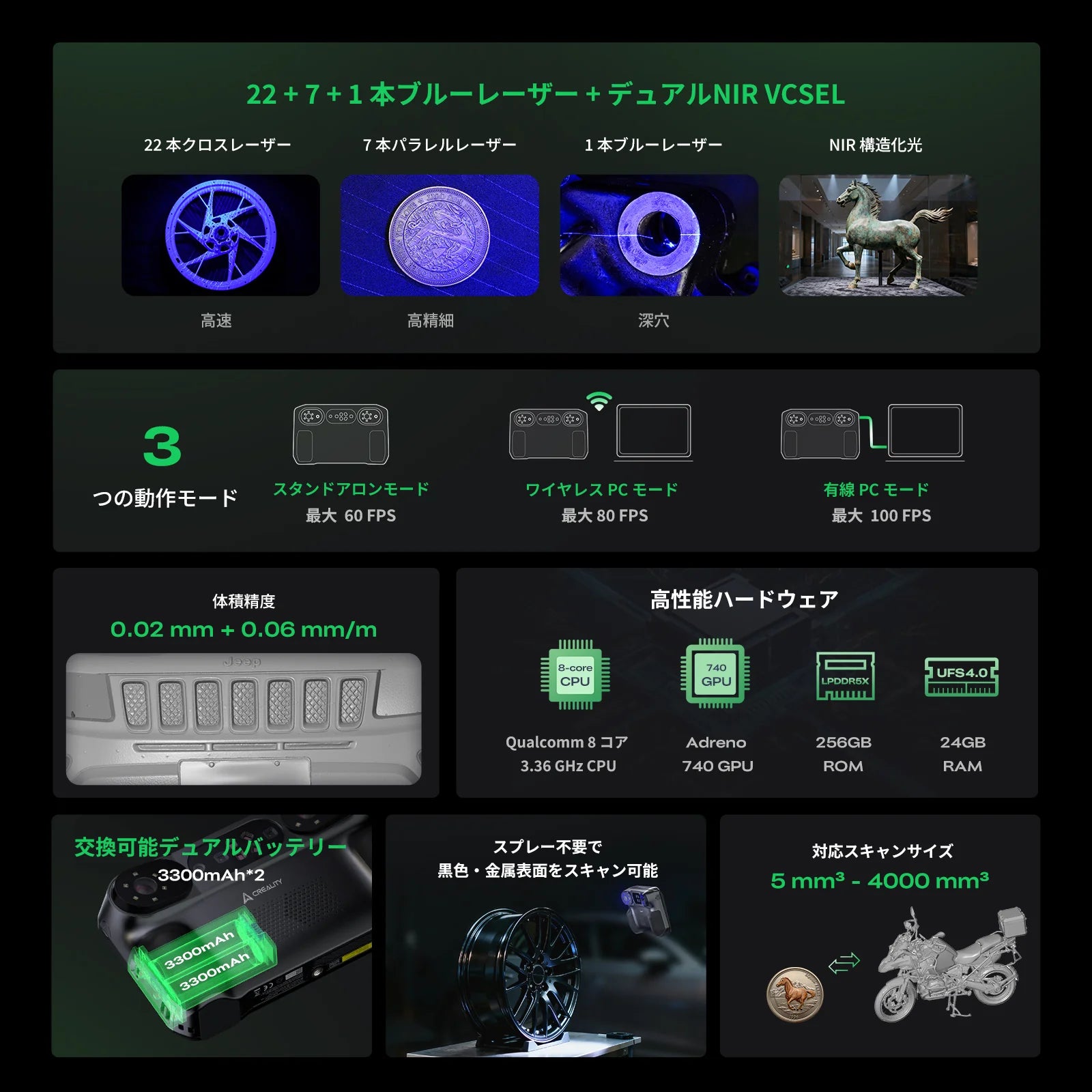 Creality Sermoon P1 3Dスキャナー