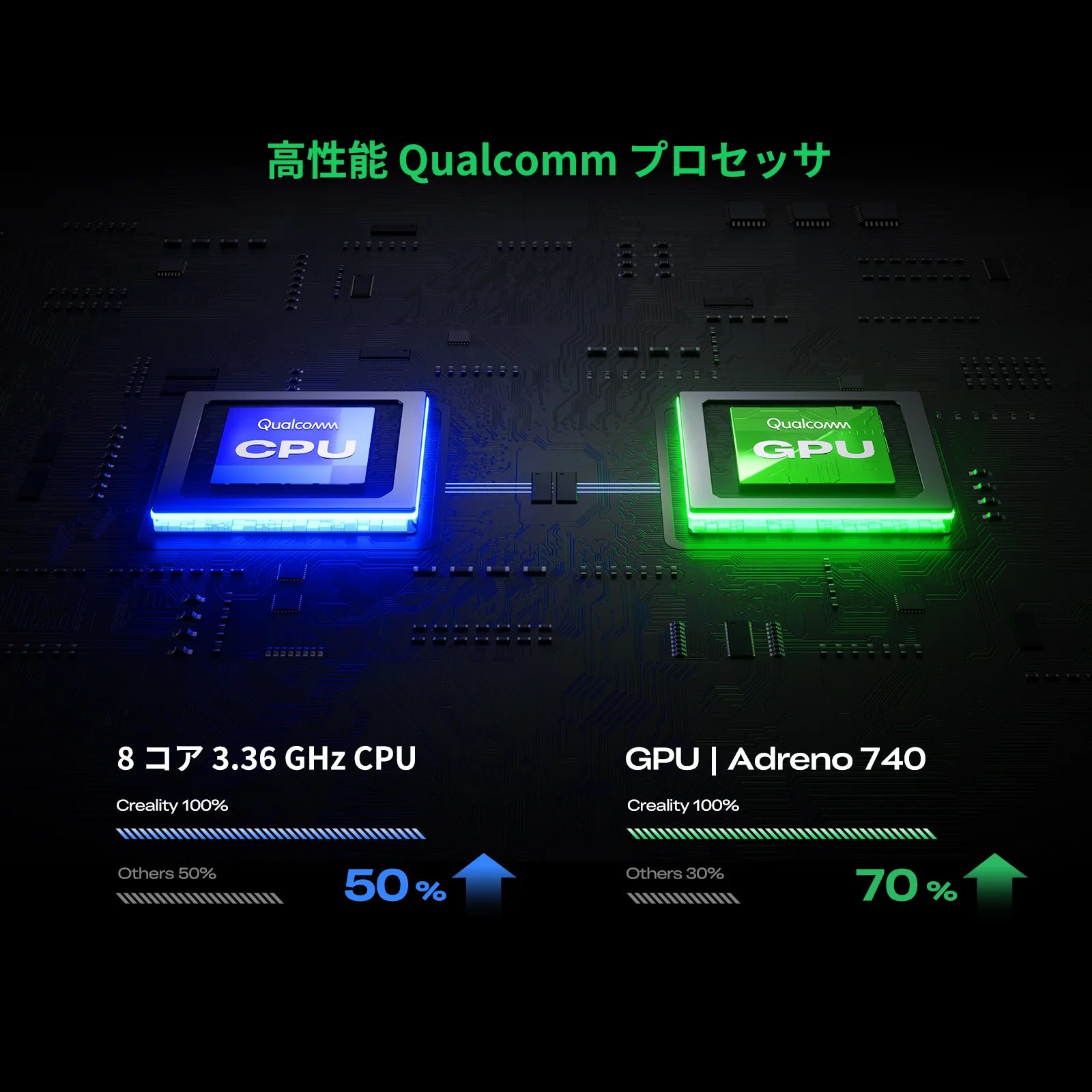 Creality Sermoon P1 3Dスキャナー
