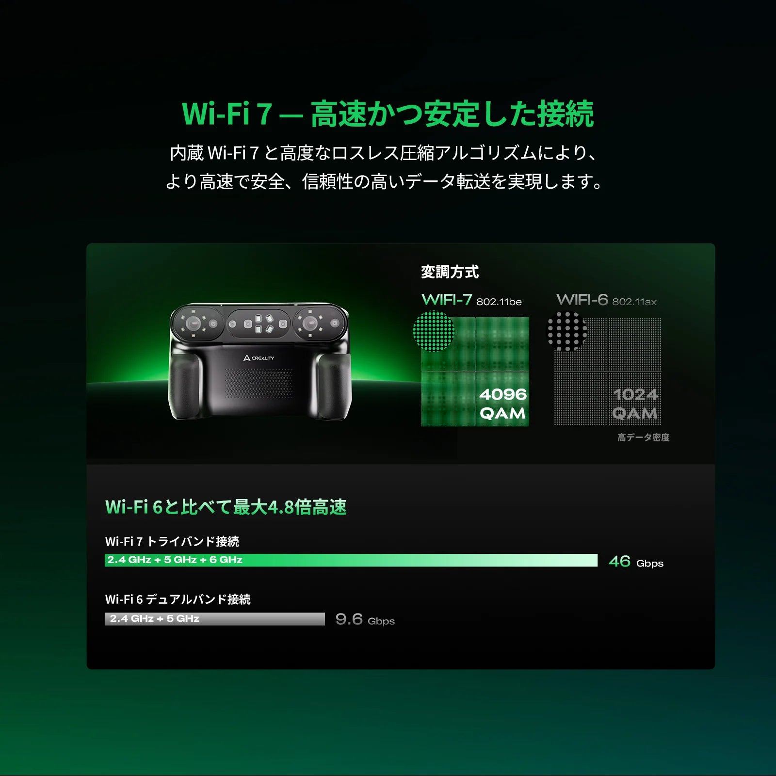 Creality Sermoon P1 3Dスキャナー
