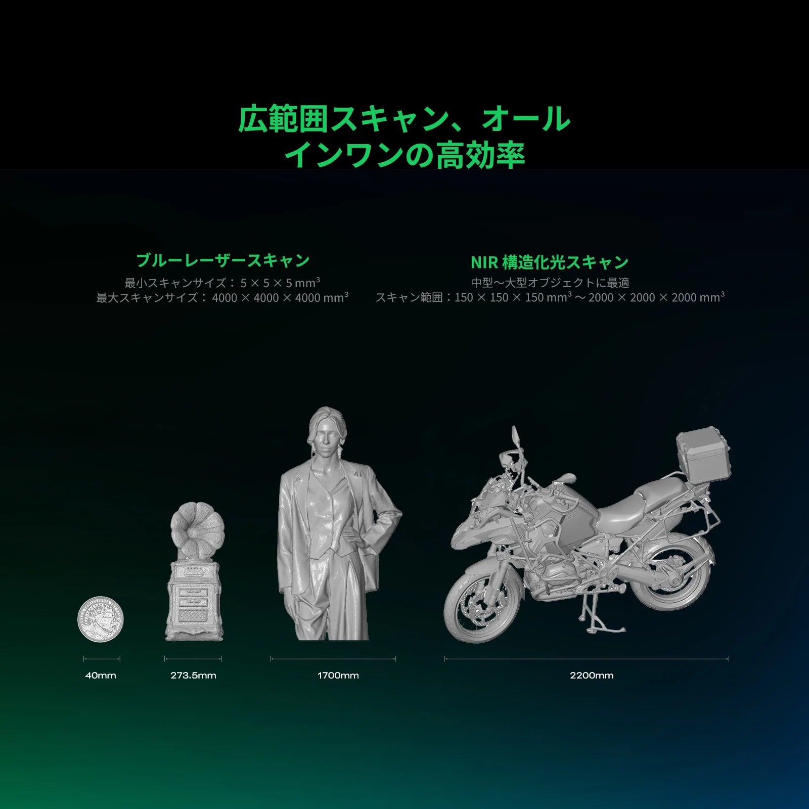 Creality Sermoon P1 3Dスキャナー