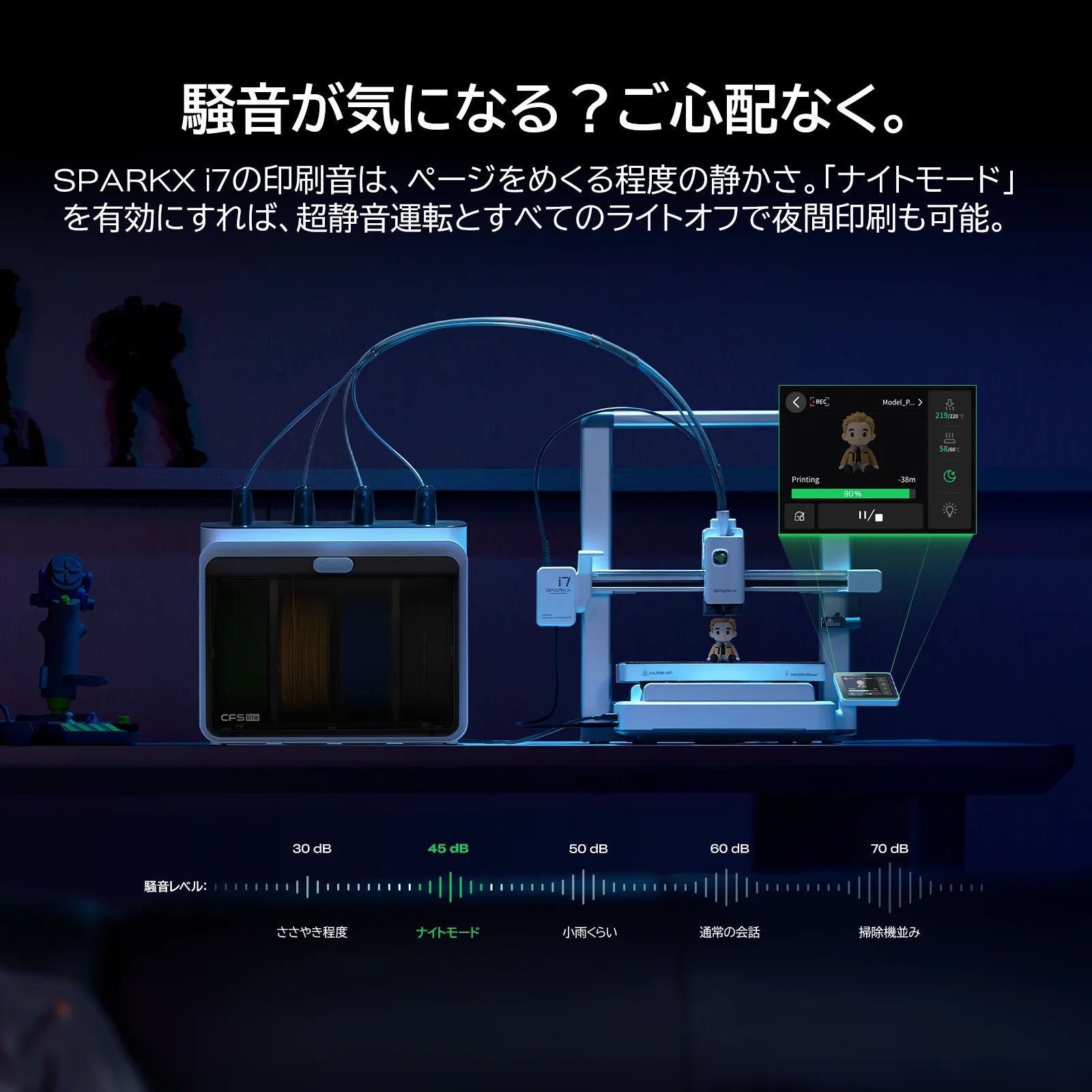 Creality SPARKX i7 Color Combo FDM 3Dプリンター