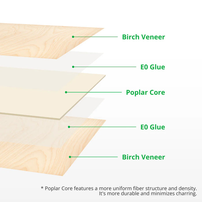 Bambu Lab 3mm バーチ合板（6枚入り）YA002