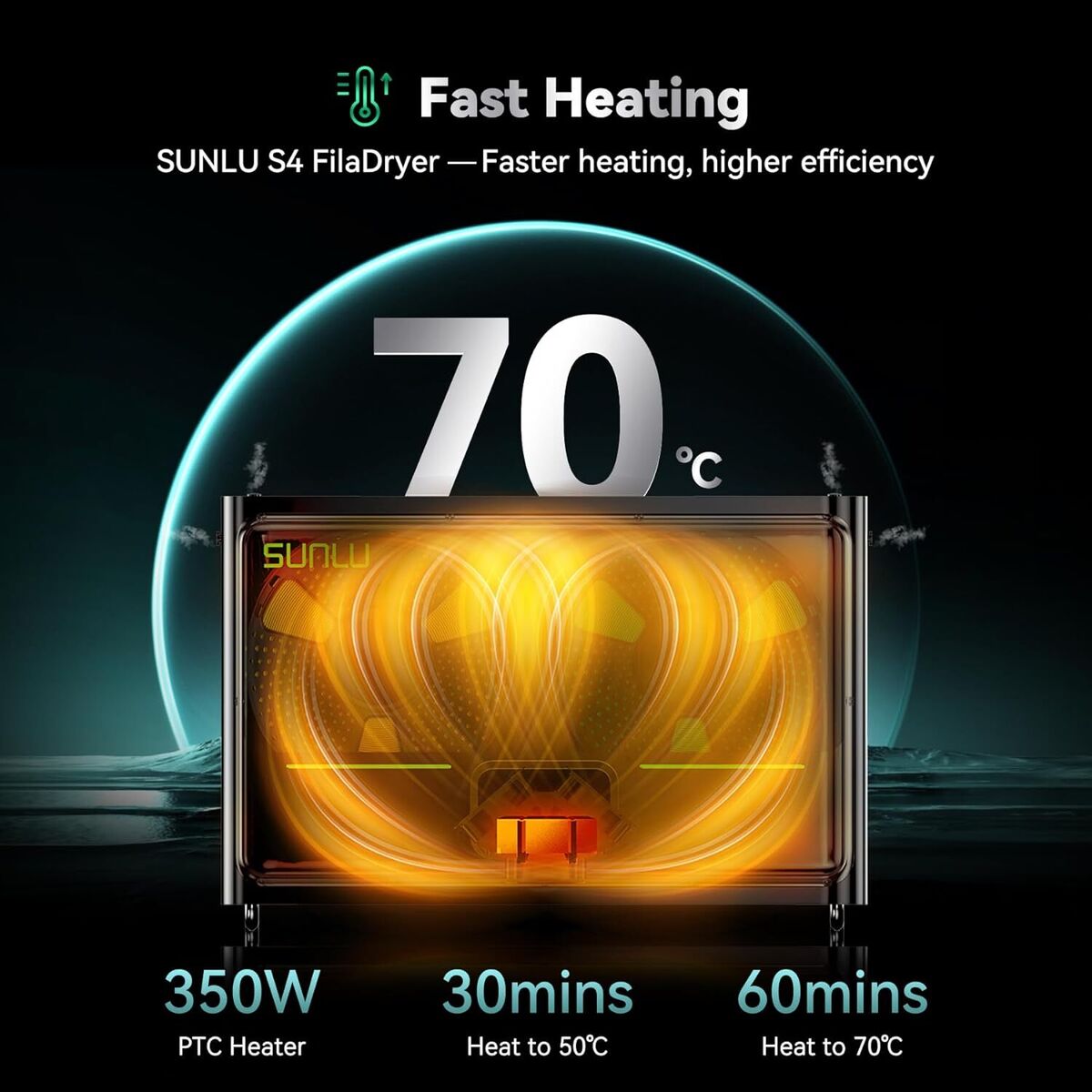 SUNLU FilaDryer S4 フィラメント乾燥/保管ボックス