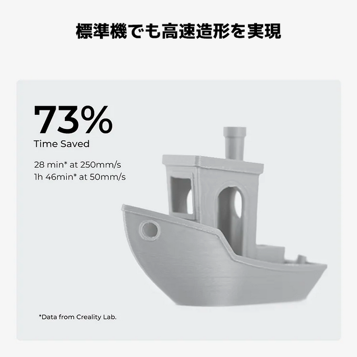 Creality Ender-3 V3 SE FDM 3D プリンター — 3Dプリンター Creality Ender-3 V3 SE FDM 3D プリンター — 3Dプリンター